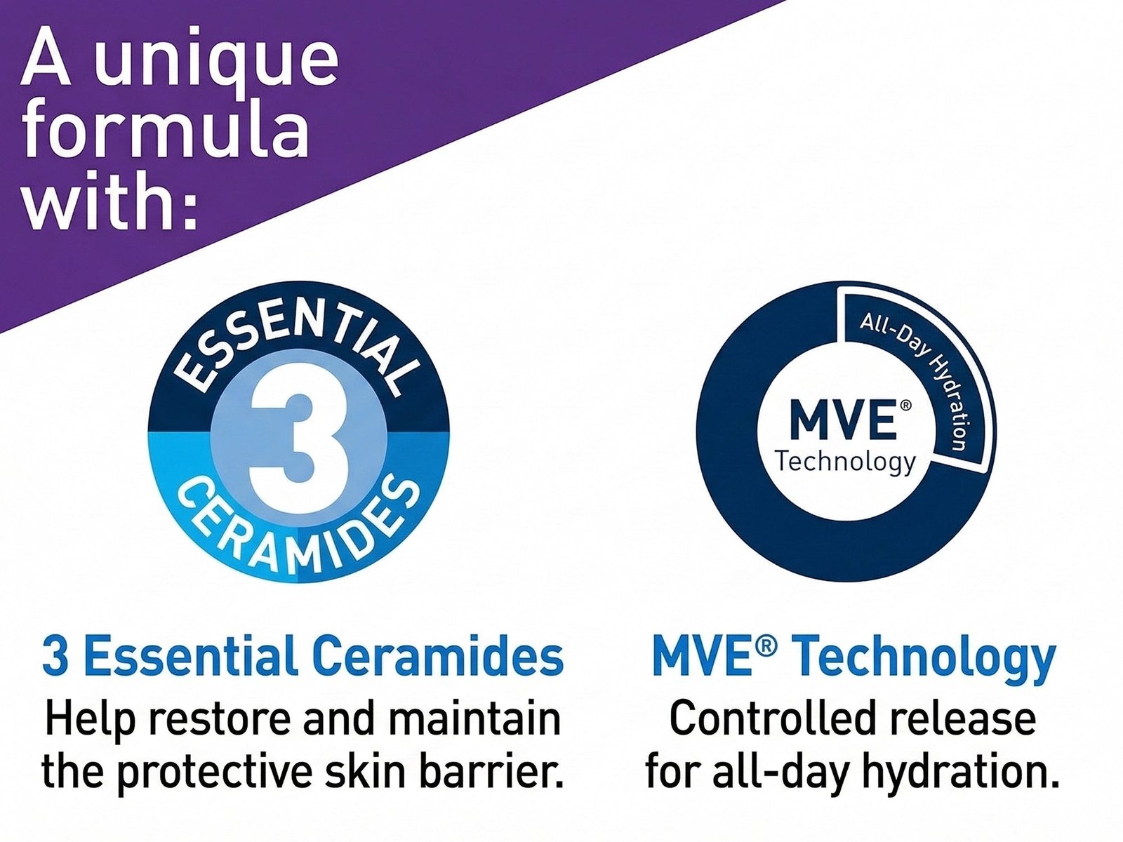 Cerave Skin Renewing Vitamin C Serum 30ml - Canada - Image 3