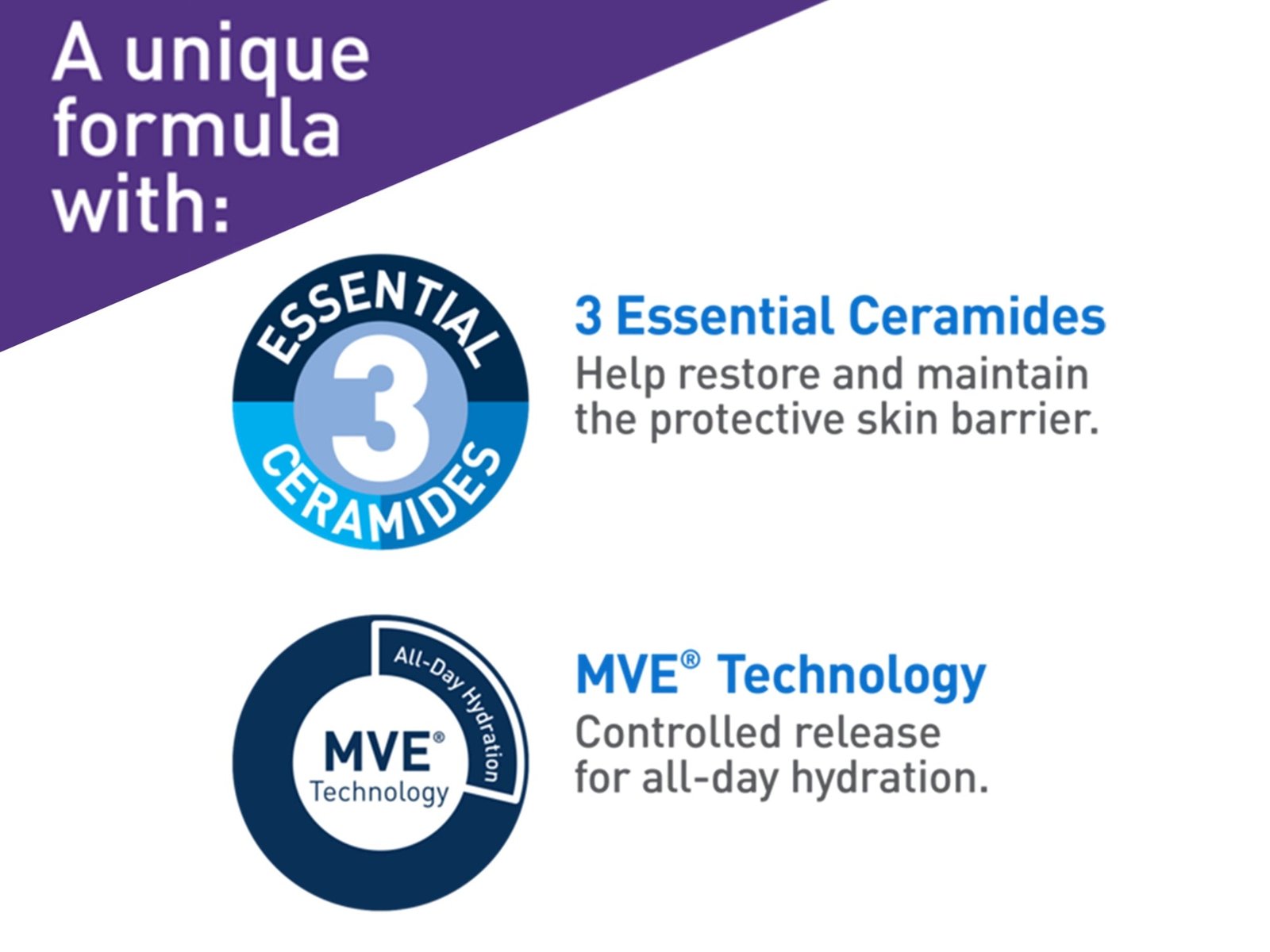 Cerave Skin Renewing Day Cream SPF 30 50g - Image 4