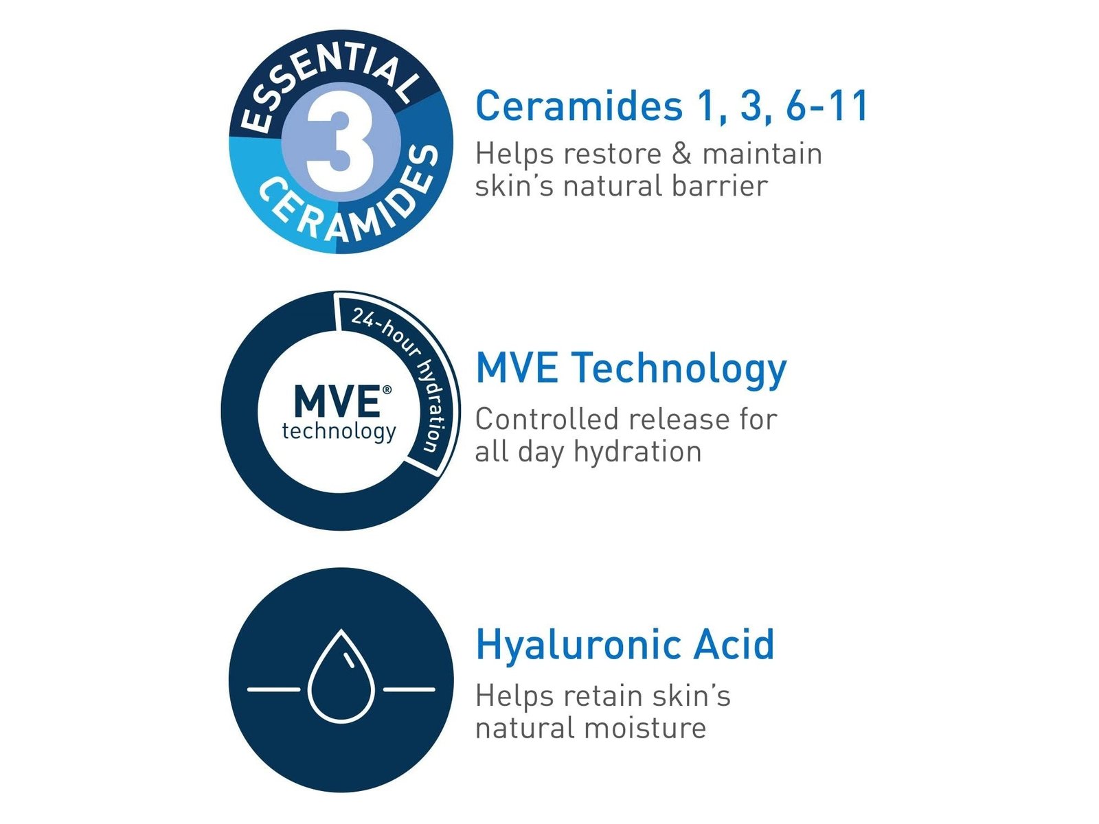 Cerave Moisturizing Cream 340g - Image 2