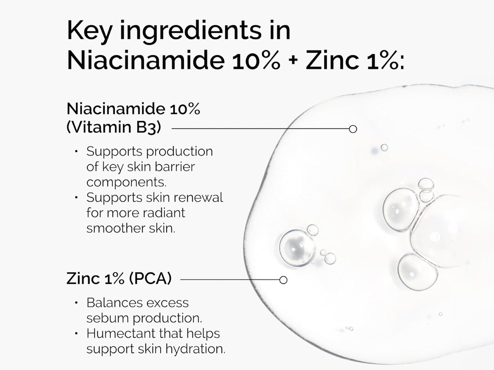 The Ordinary Niacinamide 10% + ZINC 1% 60ml - Image 2